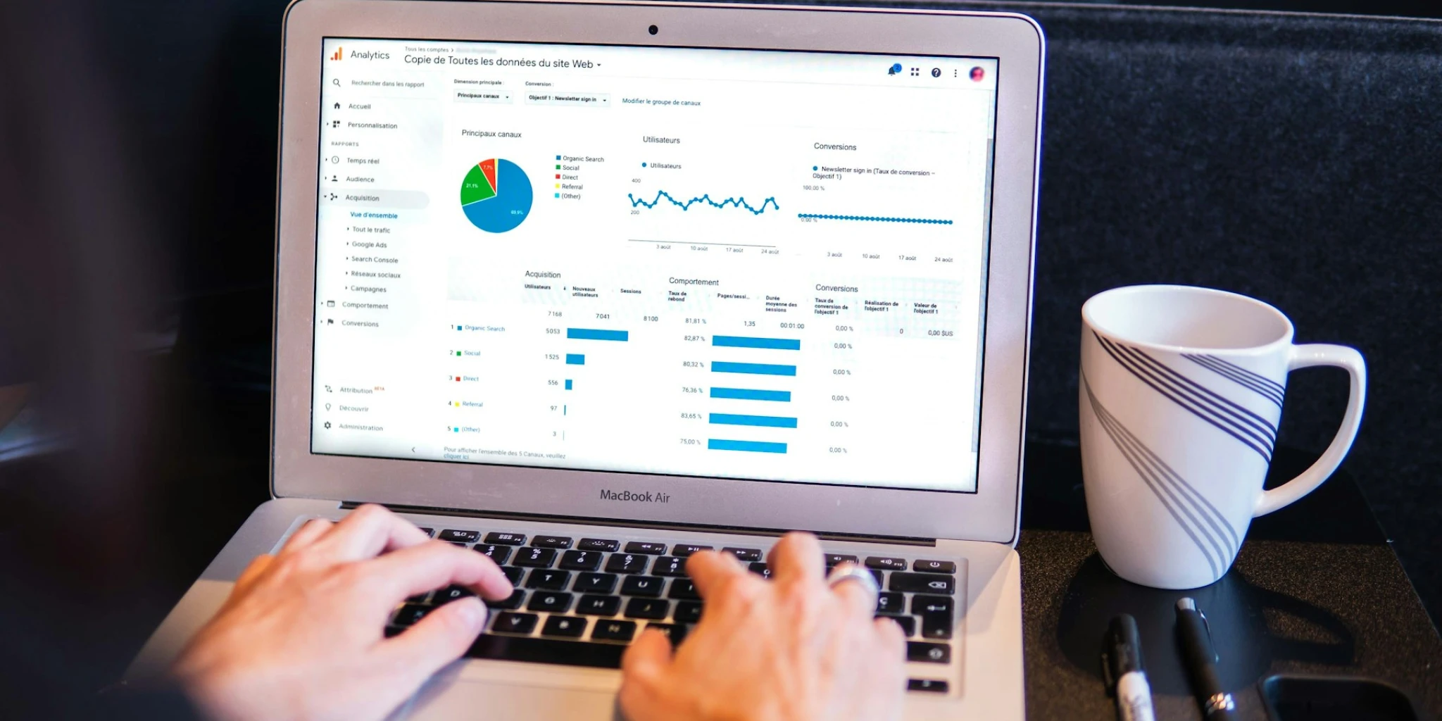 Kako pokrenuti profitabilno online poslovanje?