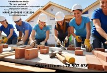 SVAKA POMOĆ JE DOBRODOŠLA Nakon gubitka oca i kuće, prikupljaju sredstva za novi dom